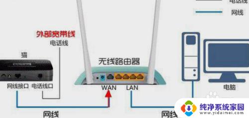 家里的电脑怎么连接公司内网？快速设置步骤指南