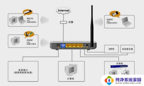 家里的电脑怎么连接公司内网？快速设置步骤指南