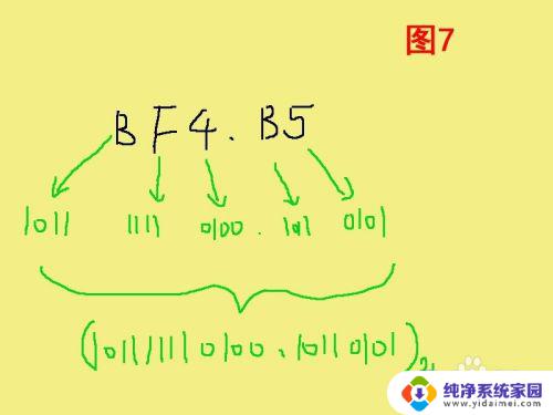 二进制如何转换成16进制 二进制数和十六进制数的互相转换技巧