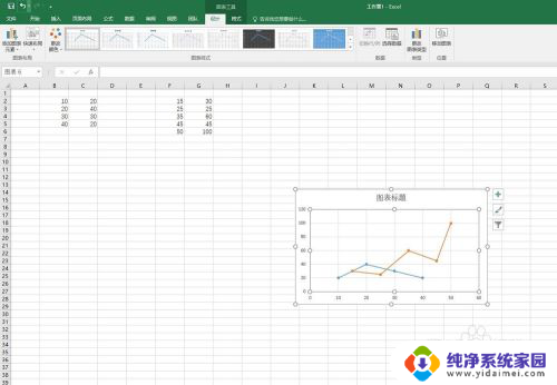 折线图excel怎么做两组数据 如何在Excel中绘制双折线图