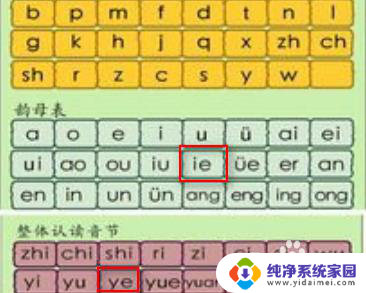 ie怎么读音标 ie怎么变成整体认读音的方法