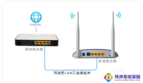 台式电脑断网后无法连接网络怎么解决 电脑断网故障排查方法