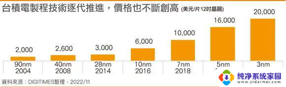 股王英伟达，在制造焦虑：市值蒸发、业绩下滑，投资者担忧未来发展路径