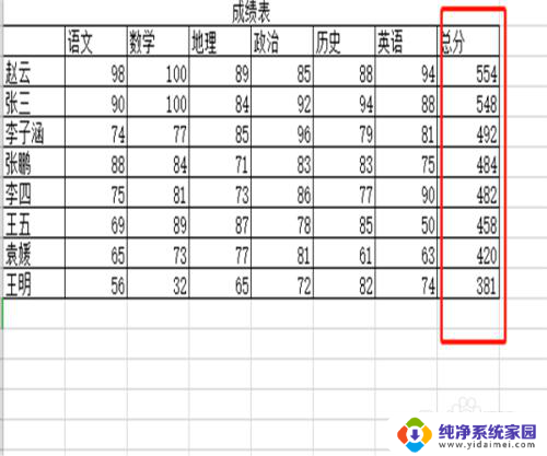 xlsx排序怎么弄 xlsx表格如何设置排序规则