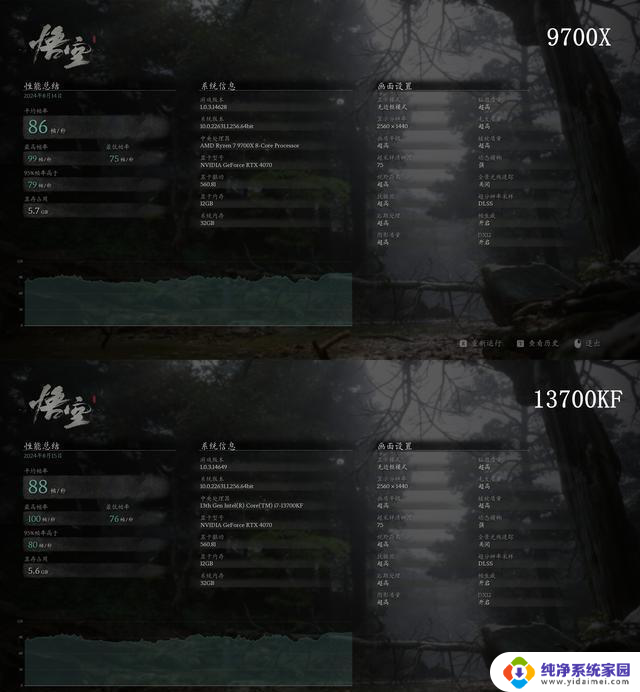 AMD9000 vs 英特尔13代：综合对比，选择更优势的处理器是哪款？