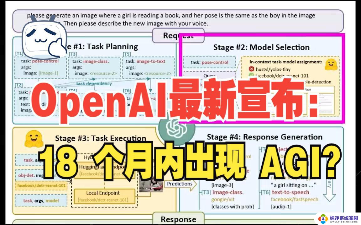 微软与OpenAI合同疑似有“玄机”：130亿砸下最新AGI却用不了？