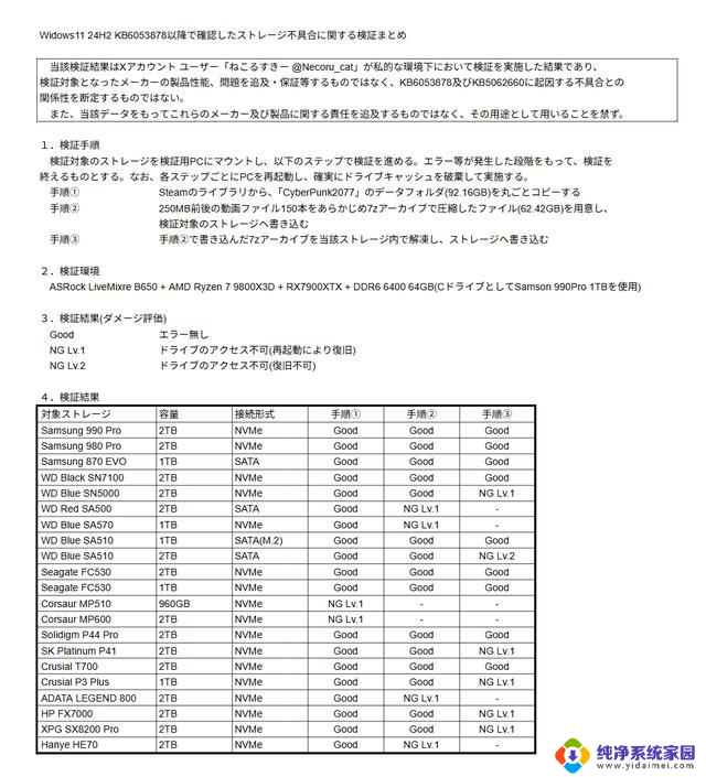 微软Win11最新更新KB5063878存在Bug，或引发SSD/HDD硬盘故障风险