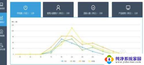 希沃白板怎么打开 希沃5电子白板怎么使用