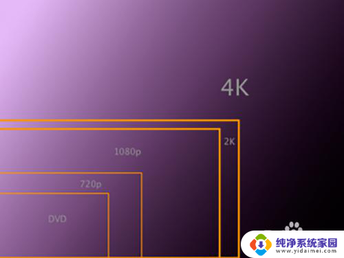 2k显示屏怎么调成2k win10分辨率怎么调整为2k