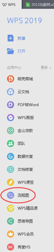 2019年wps版本中怎么绘制流程图 如何在wps 2019版本中绘制流程图