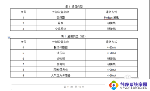 word表格分开了怎么合在一起 怎么将两个表格合并