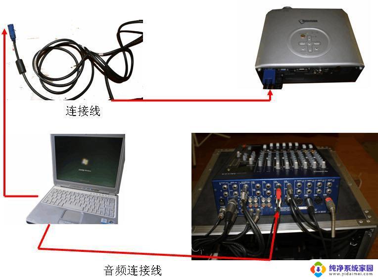 如何连投影仪 投影仪连接电脑的步骤