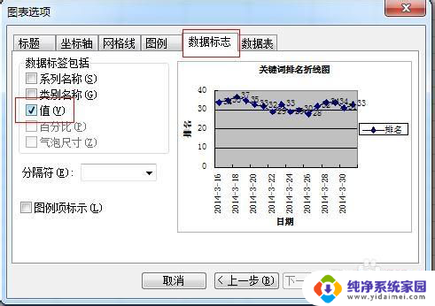 excel添加折线图 Excel表格中折线图的创建方法