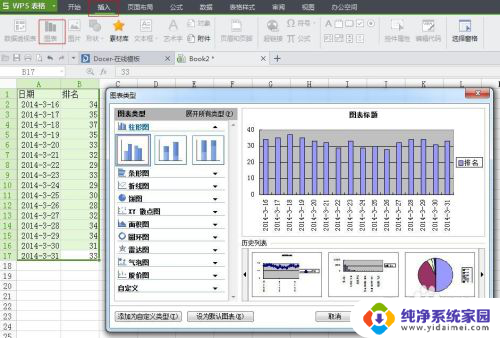 excel添加折线图 Excel表格中折线图的创建方法