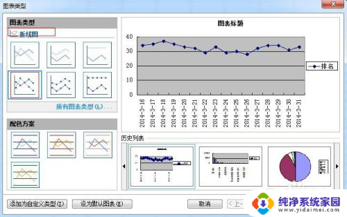 excel添加折线图 Excel表格中折线图的创建方法