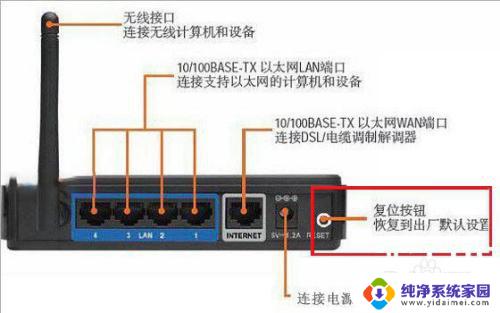 怎么用网线连接笔记本电脑 笔记本电脑插网线上网方法