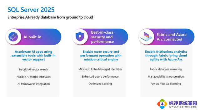 微软宣布 SQL Server 2025 公开预览版,数据库管理系统迎来新升级