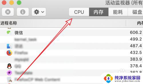 mac cpu占用 如何检查Mac电脑CPU占用情况