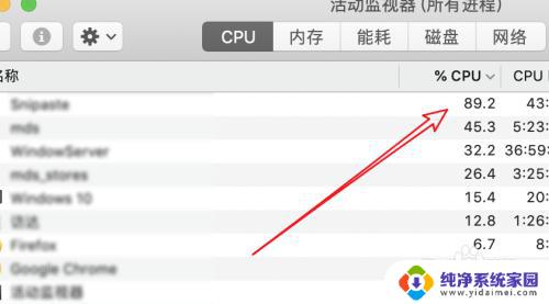 mac cpu占用 如何检查Mac电脑CPU占用情况