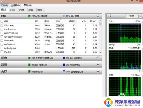 win7资源监视器怎么打开 资源监视器在哪里安装