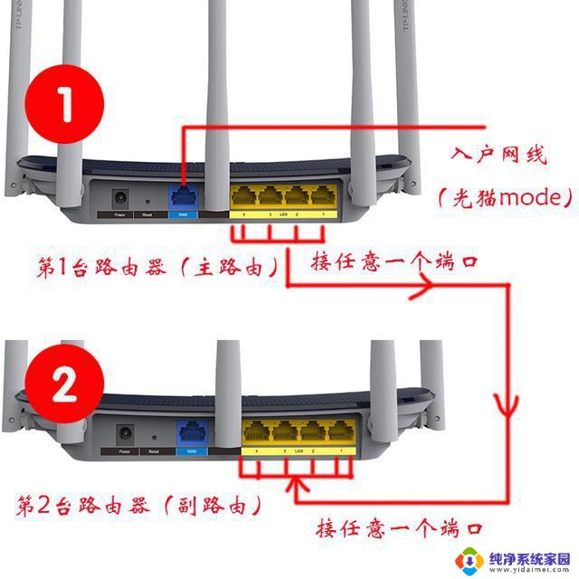 新安装的路由器怎么设置 新路由器设置详细步骤