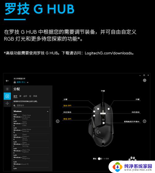 罗技鼠标键位 罗技g502鼠标按键功能详解