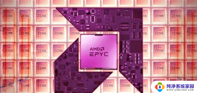 AMD Zen5C Zen6细节曝光：最高192核心！- AMD处理器架构新特性揭秘