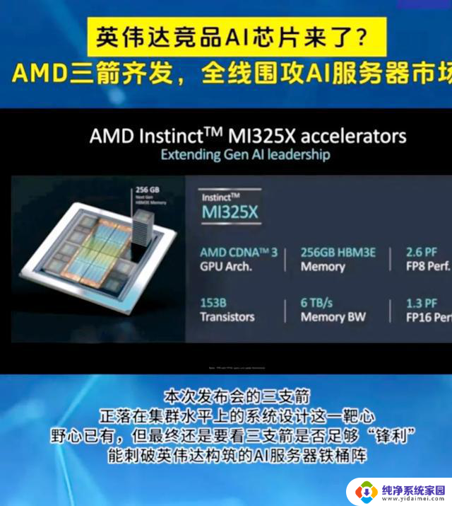 对垒英伟达，AMD还差在哪儿？揭秘AMD在技术上的短板