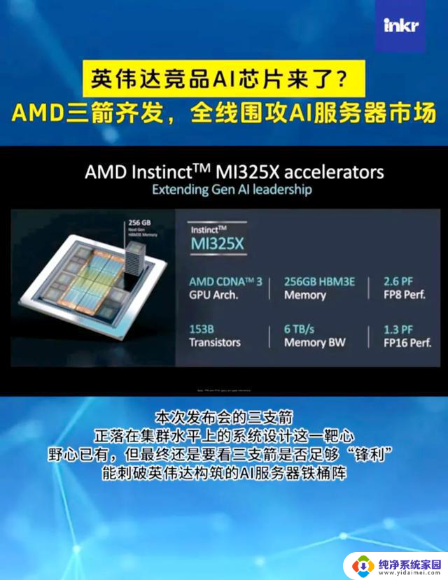 对垒英伟达，AMD还差在哪儿？揭秘AMD在技术上的短板