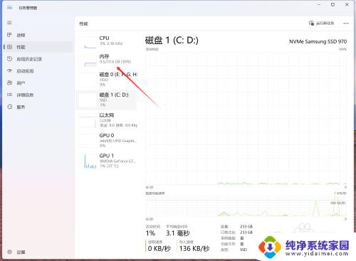 win11什么地方查看显存 Windows11内存条大小查看方法