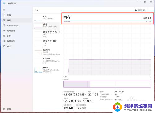 win11什么地方查看显存 Windows11内存条大小查看方法