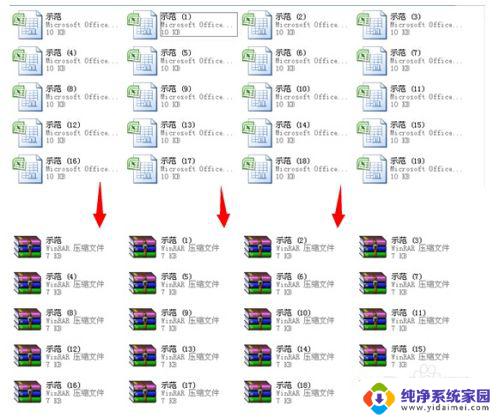 怎么批量压缩文件 WinRAR批量压缩多个文件