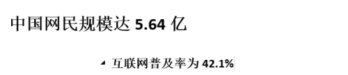 word文档设置标题和副标题 word怎么设置正标题和副标题