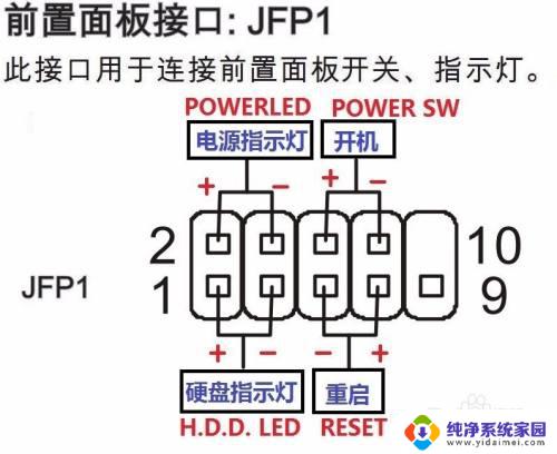 电脑开机按键坏了怎么让他开机 电脑开机按键失灵怎么办