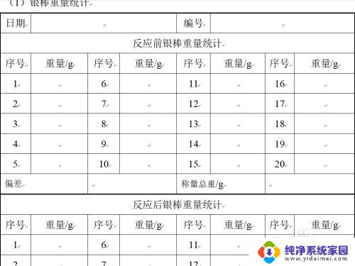 电脑桌面怎么缩小页面比例 电脑页面缩小和放大的方法有哪些