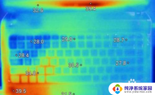 游戏本cpu100度正常吗 游戏本显卡温度超过90度是否需要调整