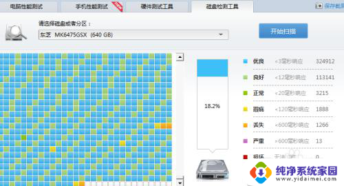 0×00000024蓝屏代码是什么意思 电脑开机蓝屏报错代码0x00000024如何解决