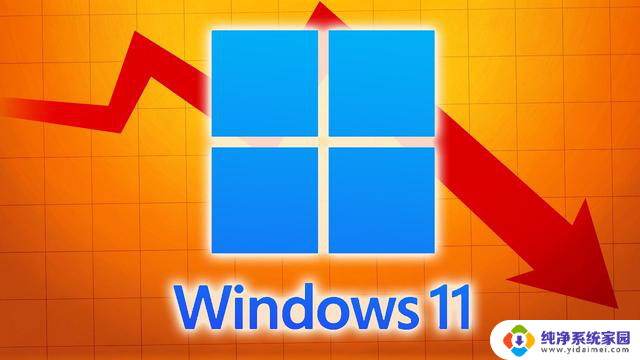 微软Win11更新包飙升至4.3GB,其中3GB为AI文件?