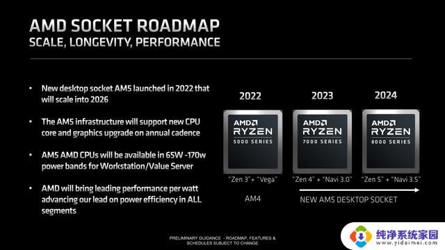 AMD提交Linux内核更新CPU微码补丁规模上限，未来补丁可达32KB