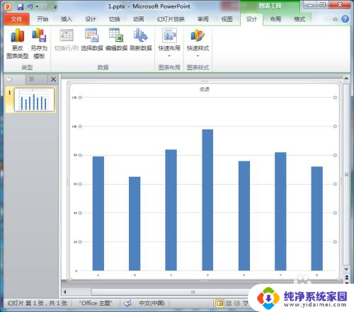 ppt图表编辑数据后图表未变化 如何让PPT中的图表与Excel数据实时同步变化