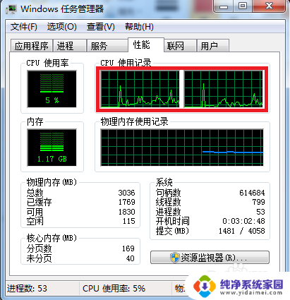 如何查看电脑cpu是几核的 如何查看电脑CPU是几核