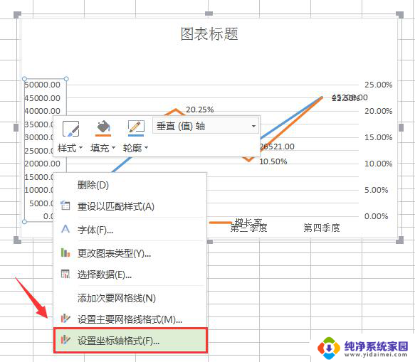 wps更改垂直轴数据间隔 在wps表格中如何更改垂直轴数据间隔