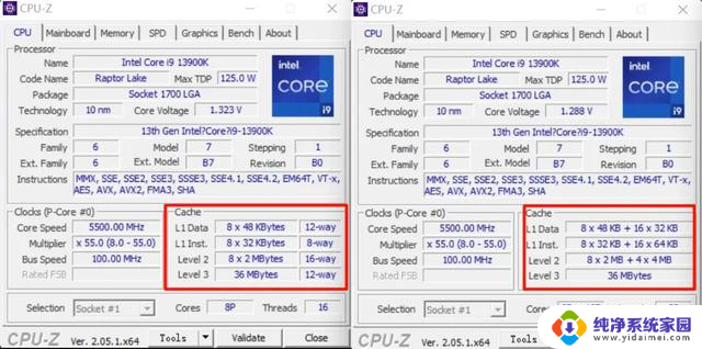 Intel手搓多款纯大核CPU，偷偷上架被骂惨了，网友怒怼：性能差到爆！