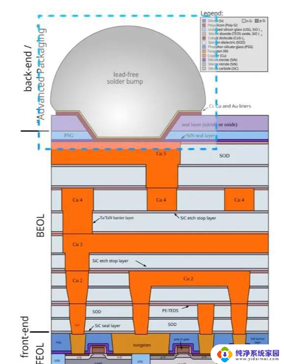 Intel手搓多款纯大核CPU，偷偷上架被骂惨了，网友怒怼：性能差到爆！