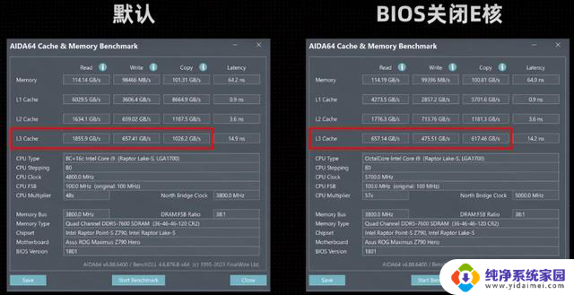 Intel手搓多款纯大核CPU，偷偷上架被骂惨了，网友怒怼：性能差到爆！