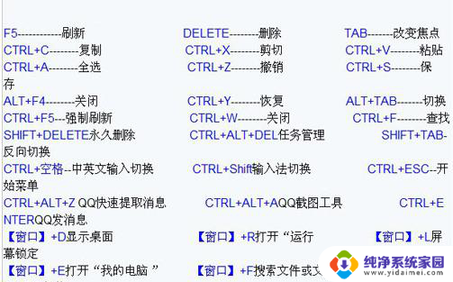 全屏截图电脑快捷键是什么 win10电脑桌面全屏截图按键