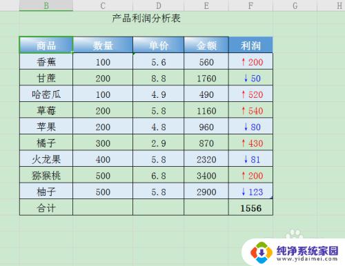 wps表格怎么设置选项内容 WPS表格如何设置列表选择填写内容