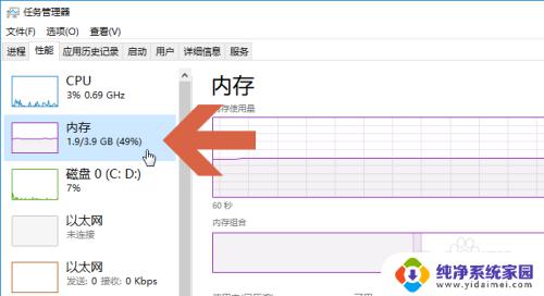 如何查看电脑可用内存 怎么在Win10上查看已使用内存量