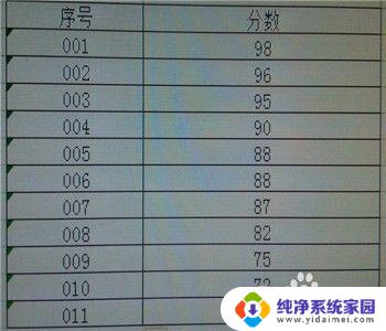 excel表格怎么输入001序号 Excel如何实现001、002等序号的输入