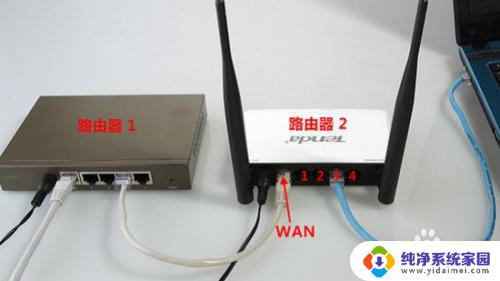 老式路由器怎么设置无线桥接 旧路由器如何进行无线桥接设置